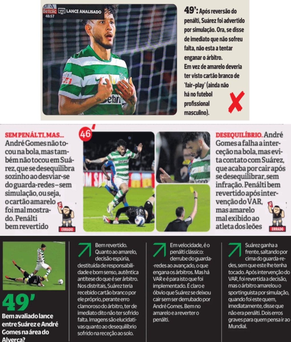 Sporting CP Adeptos 🏆🏆 tweet media