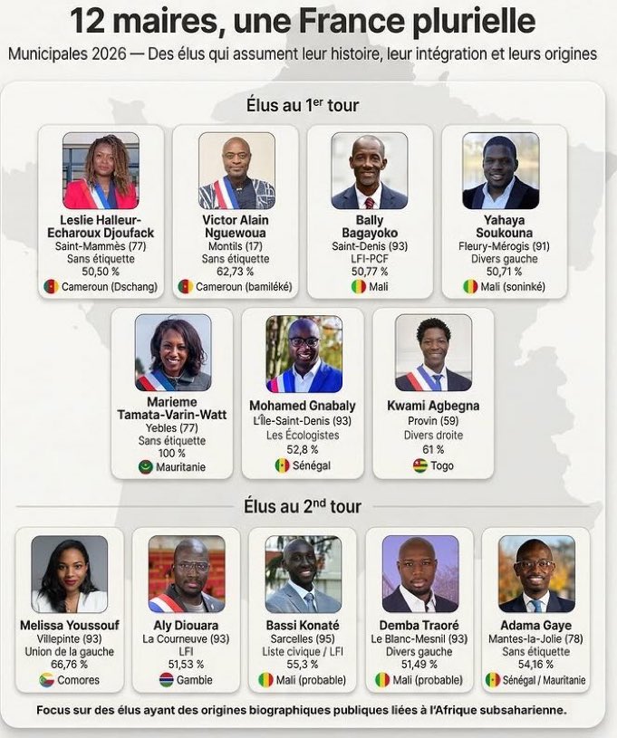 Sonia jerbi fourati tweet media