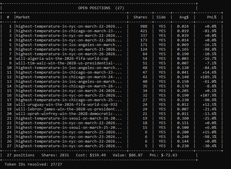 老张 ❤ tweet media