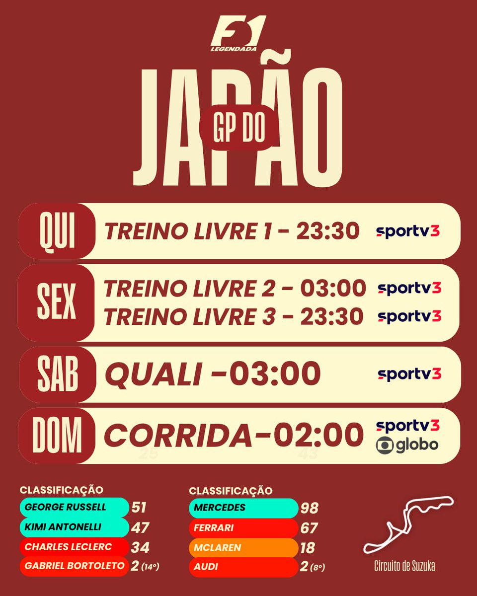 F1 LEGENDADA 🇧🇷 tweet media