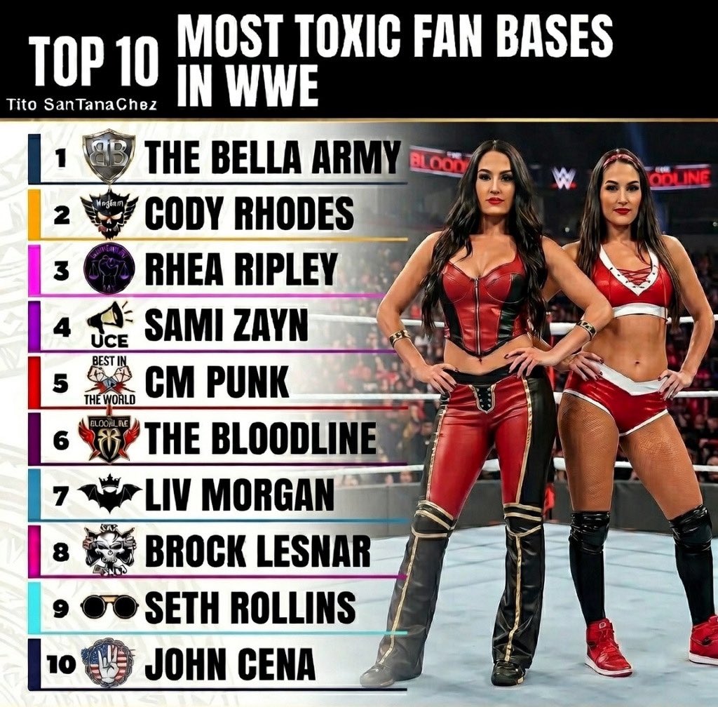 Tito SanTanaChez tweet media