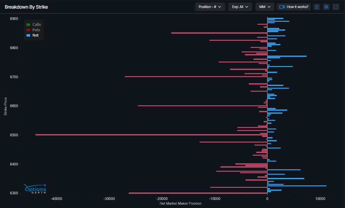 OptionsDepth tweet media