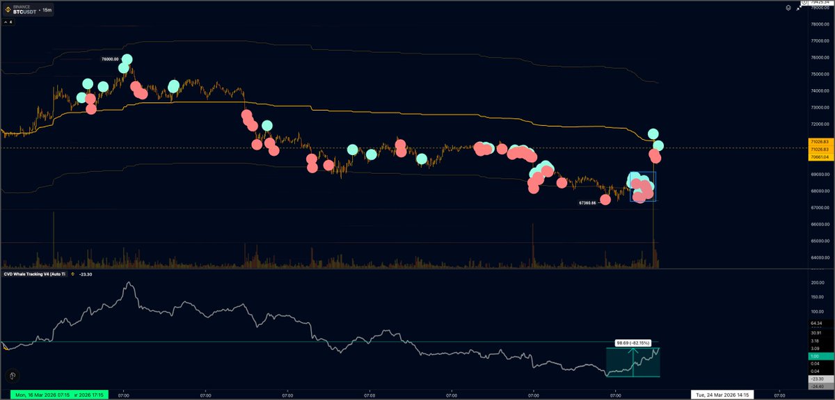 BSCDaily tweet media