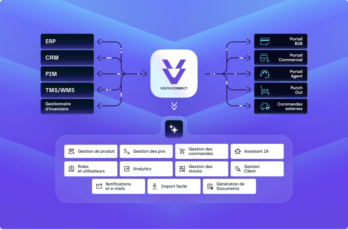 Taranis Capital tweet media