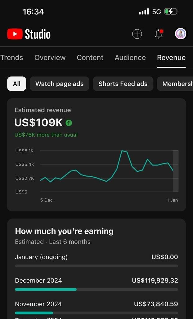 Frances Marsha tweet media