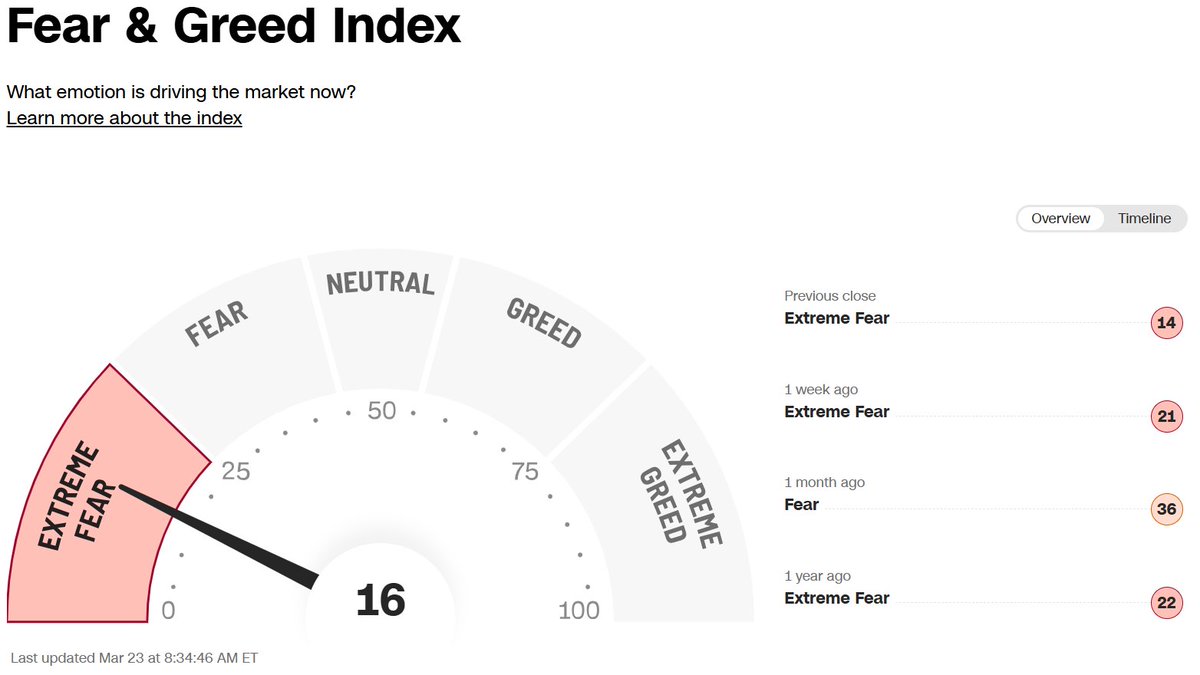Ten_Bagger tweet media