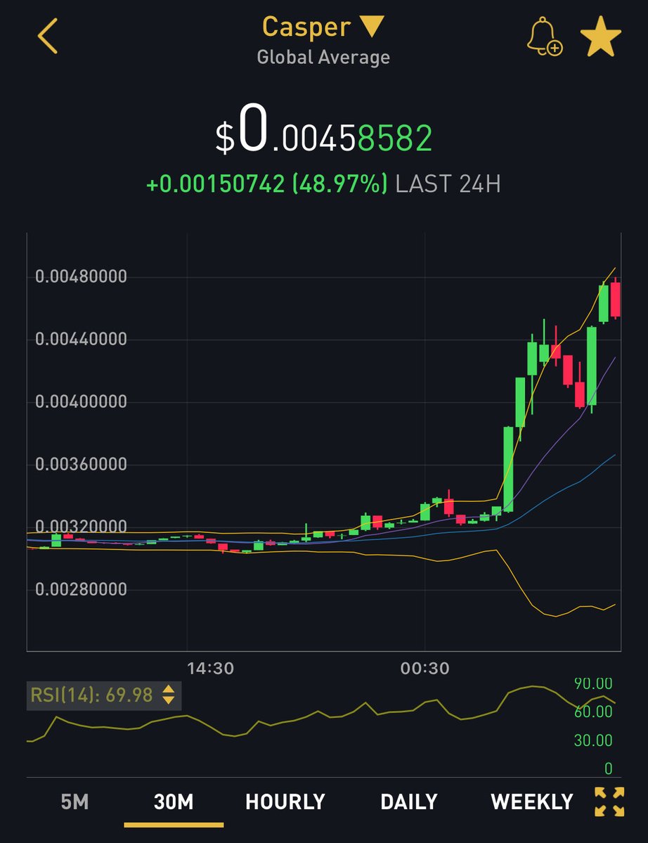 The Ghost With The Most tweet media