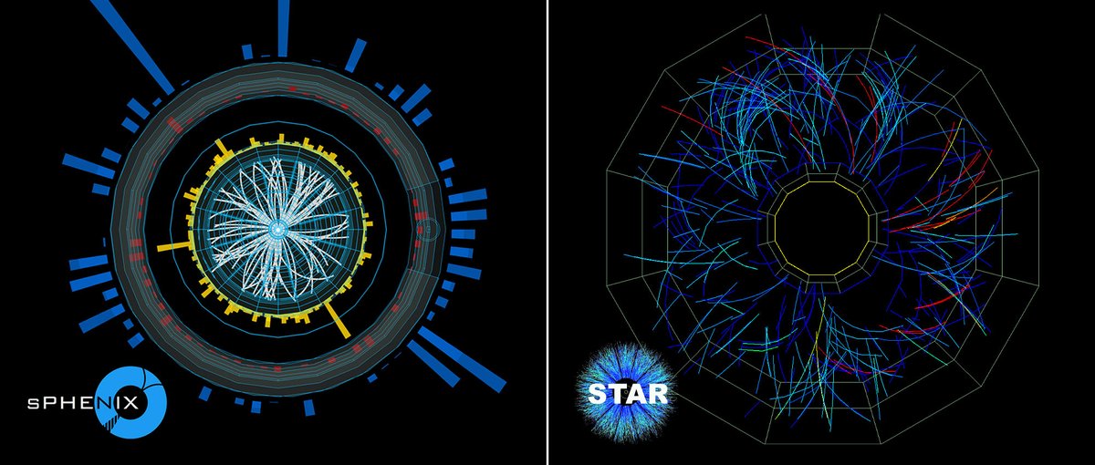 Brookhaven Lab tweet media
