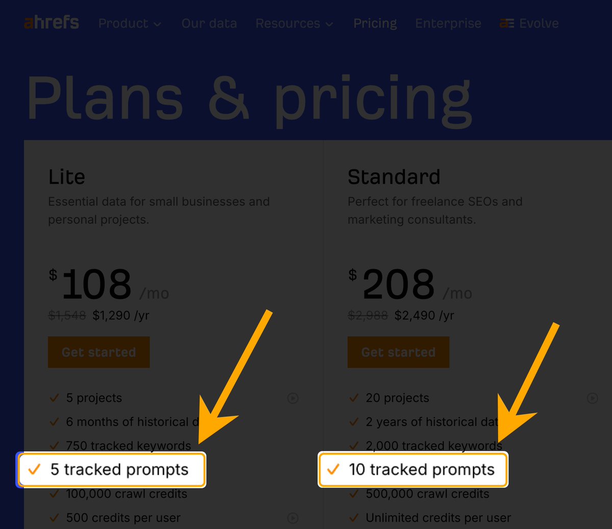 Tim Soulo 🇺🇦 tweet media