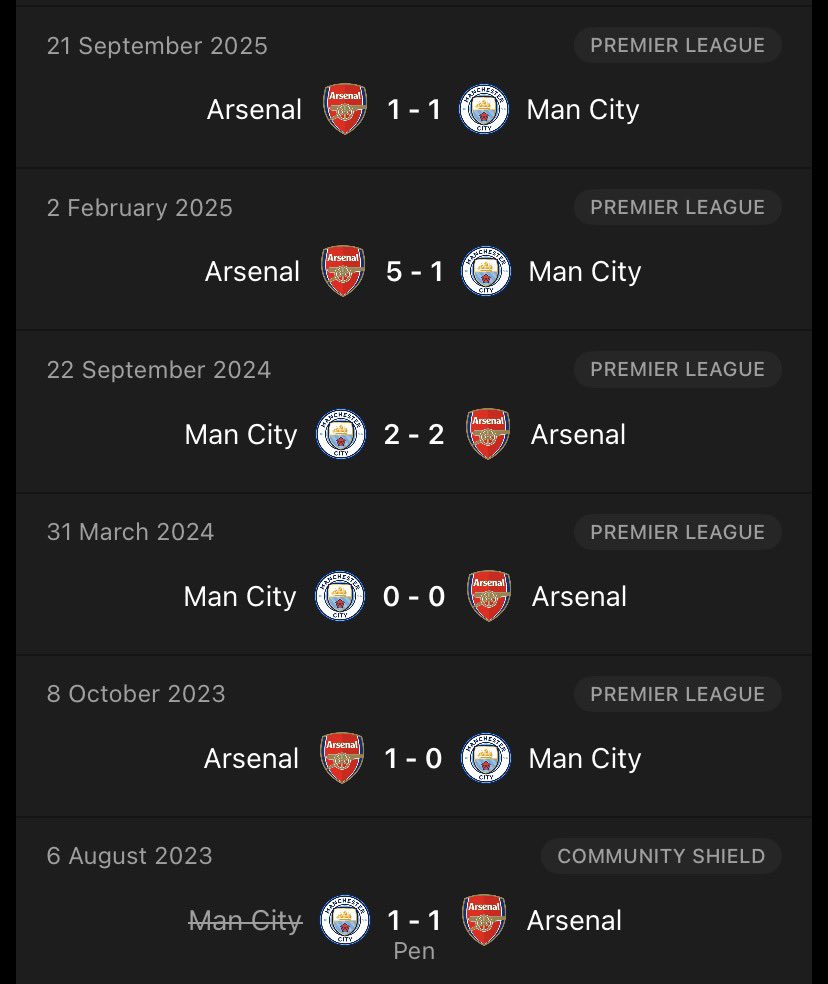 Mohamed AbdulHameed tweet media