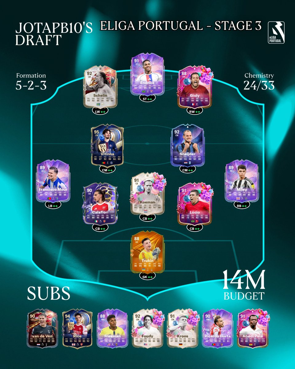 Rami Lueso tweet media