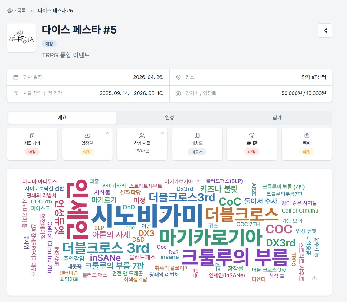 qturapcgk's tweet photo. 아니 이것뭐예요
시노비가미가 대빵커 https://t.co/Ti8RfrSJWW