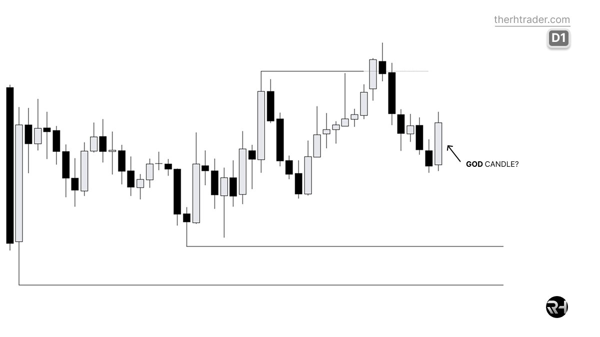 RH Trader tweet media