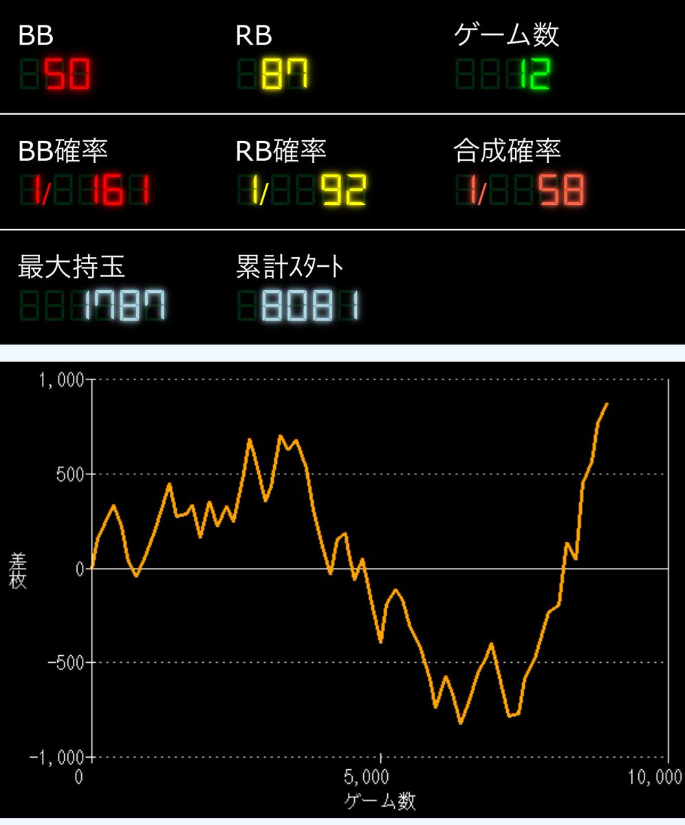 ふぇぶり tweet media