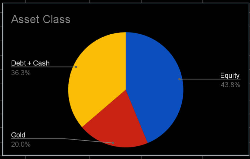 Gaurav Lokhande tweet media