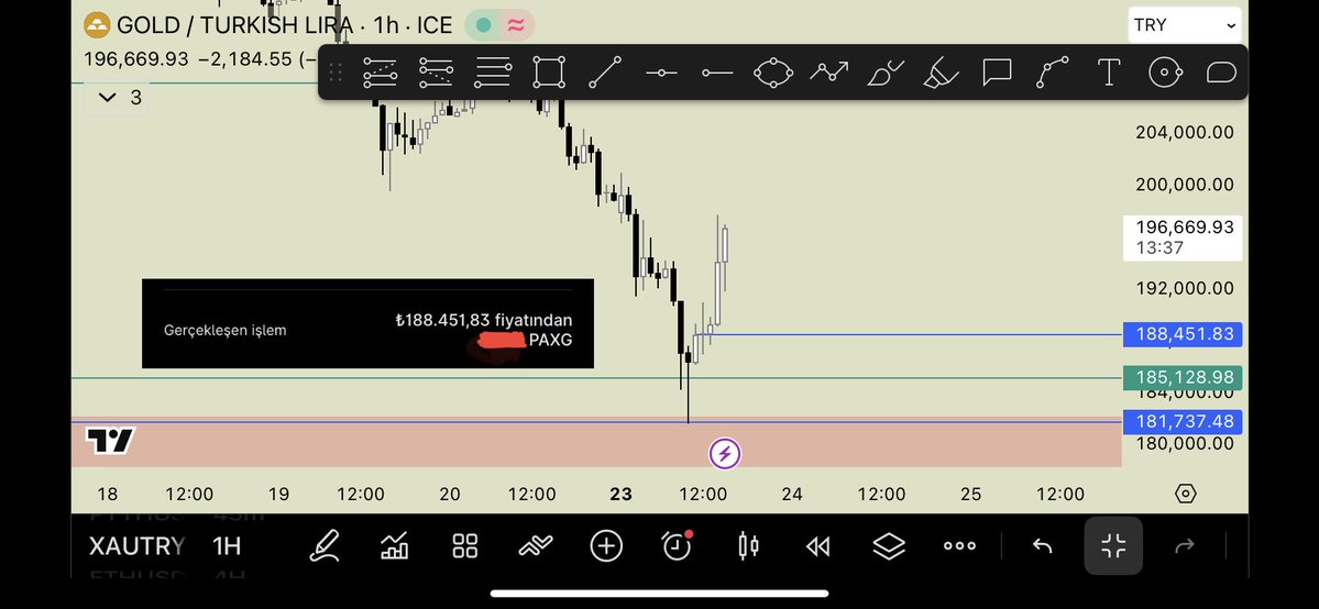 Lefter aka Shînîgamî tweet media