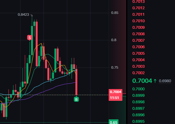 くりぼうクリプト tweet media