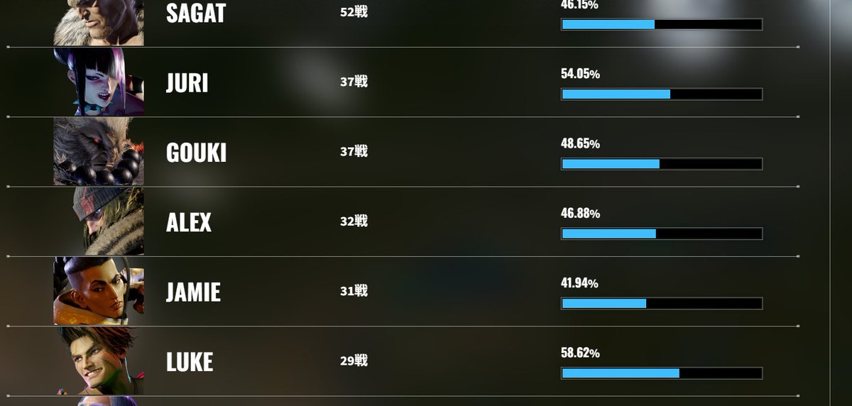 スルノク tweet media