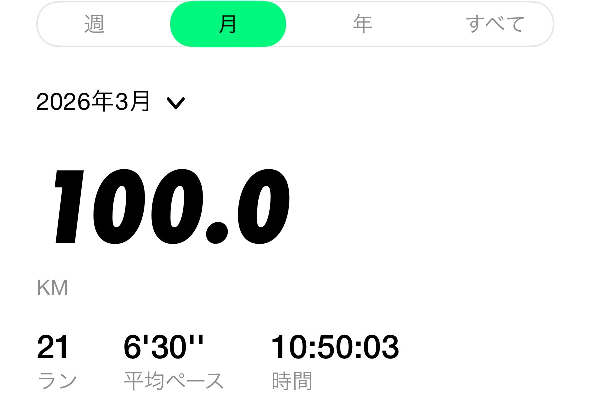 pocket_cinamo's tweet photo. ぴったり〜 https://t.co/2IMSH17ybv