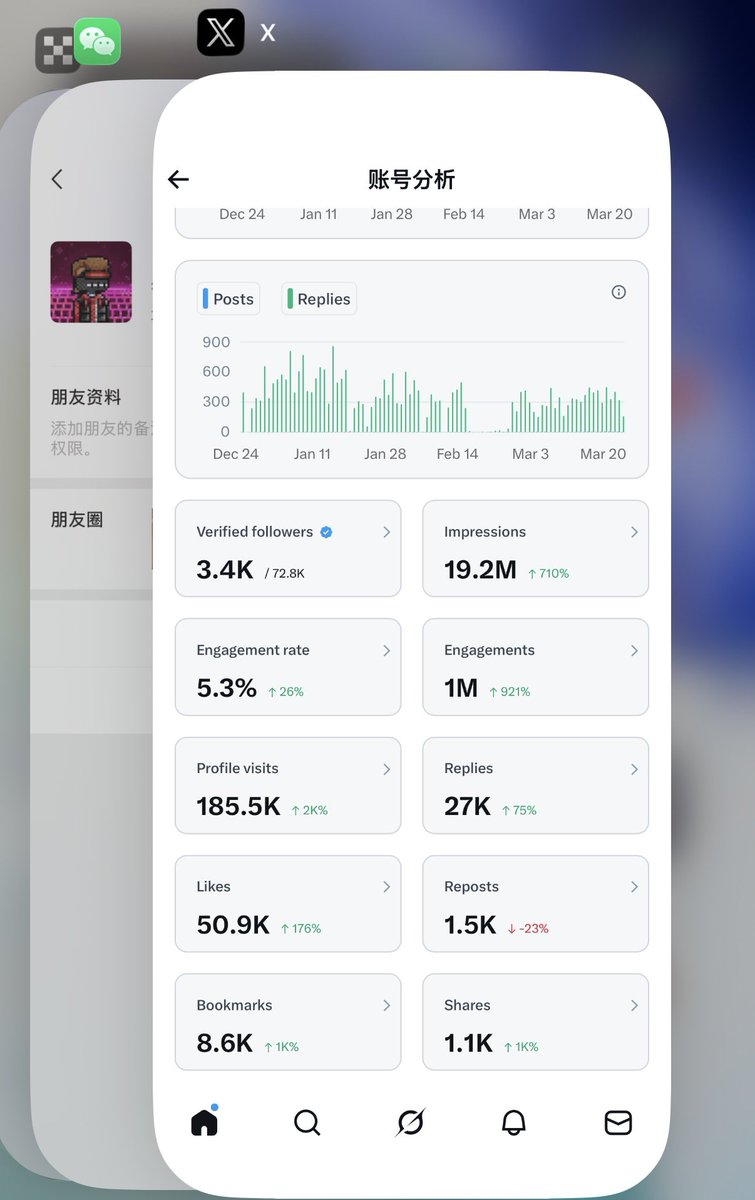 Dylan.迪伦丨🌊RIVER🐬TermMax tweet media