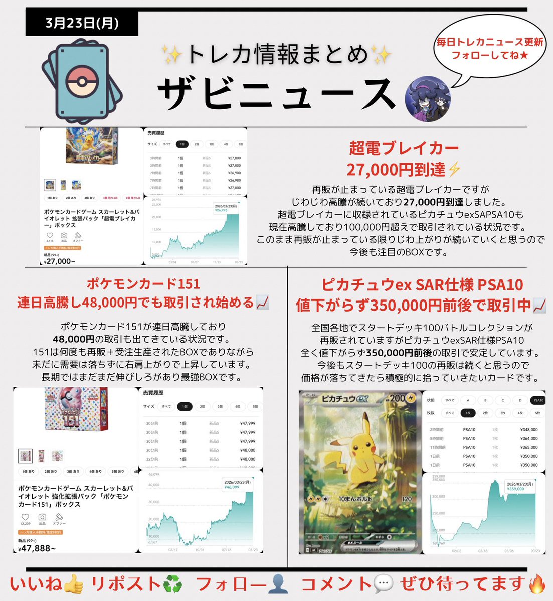 3/23(月)トレカ情報 ザビニュース? いいね リポスト フォロー ぜひ 