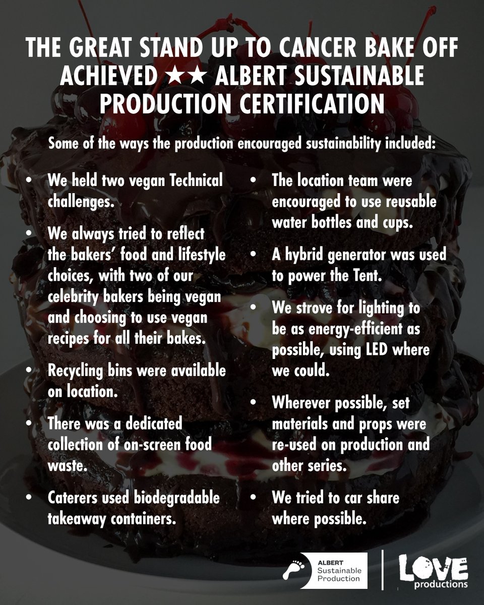 Love Productions tweet media