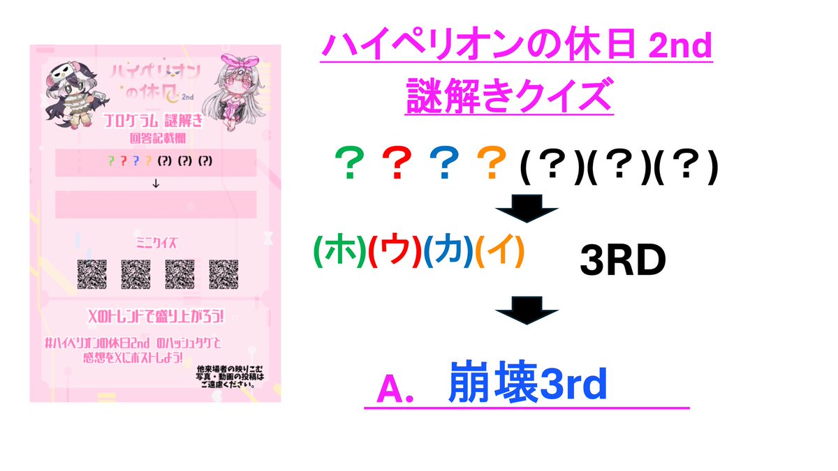 H3informalevent's tweet photo. 📢艦長の皆さん✨️

ハイペリオンの休日2nd、謎解きクイズへのご参加ありがとうございました！

本ポストにて謎解きクイズの解答、解説をさせていただこうと思います✨️

早速ですが最終的な答えは「崩壊3rd」でした！
正解できた艦長は謎解きクイズの才能「SSS」かも？？？

↓リプ欄にて解説 https://t.co/YJEZLu8p4m