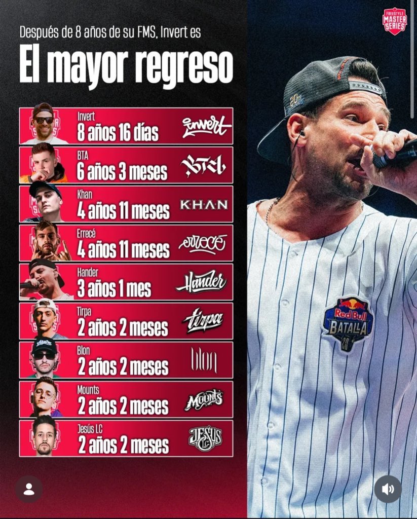 David Ls tweet media