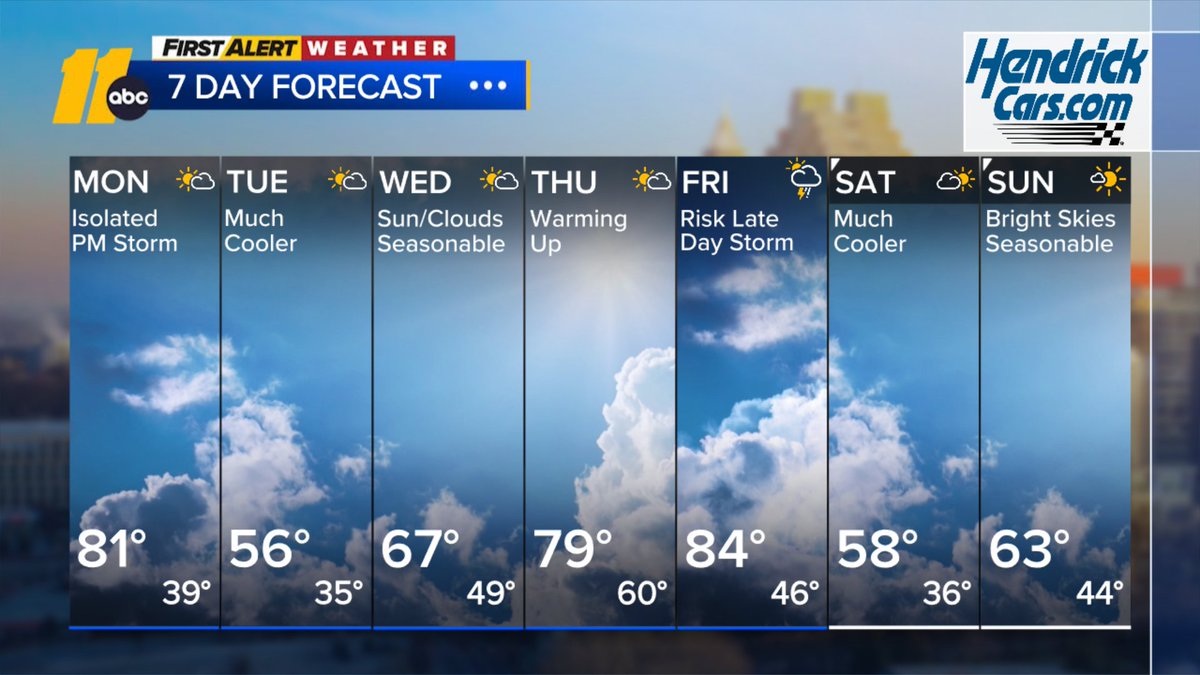 Kweilyn Murphy WTVD tweet media