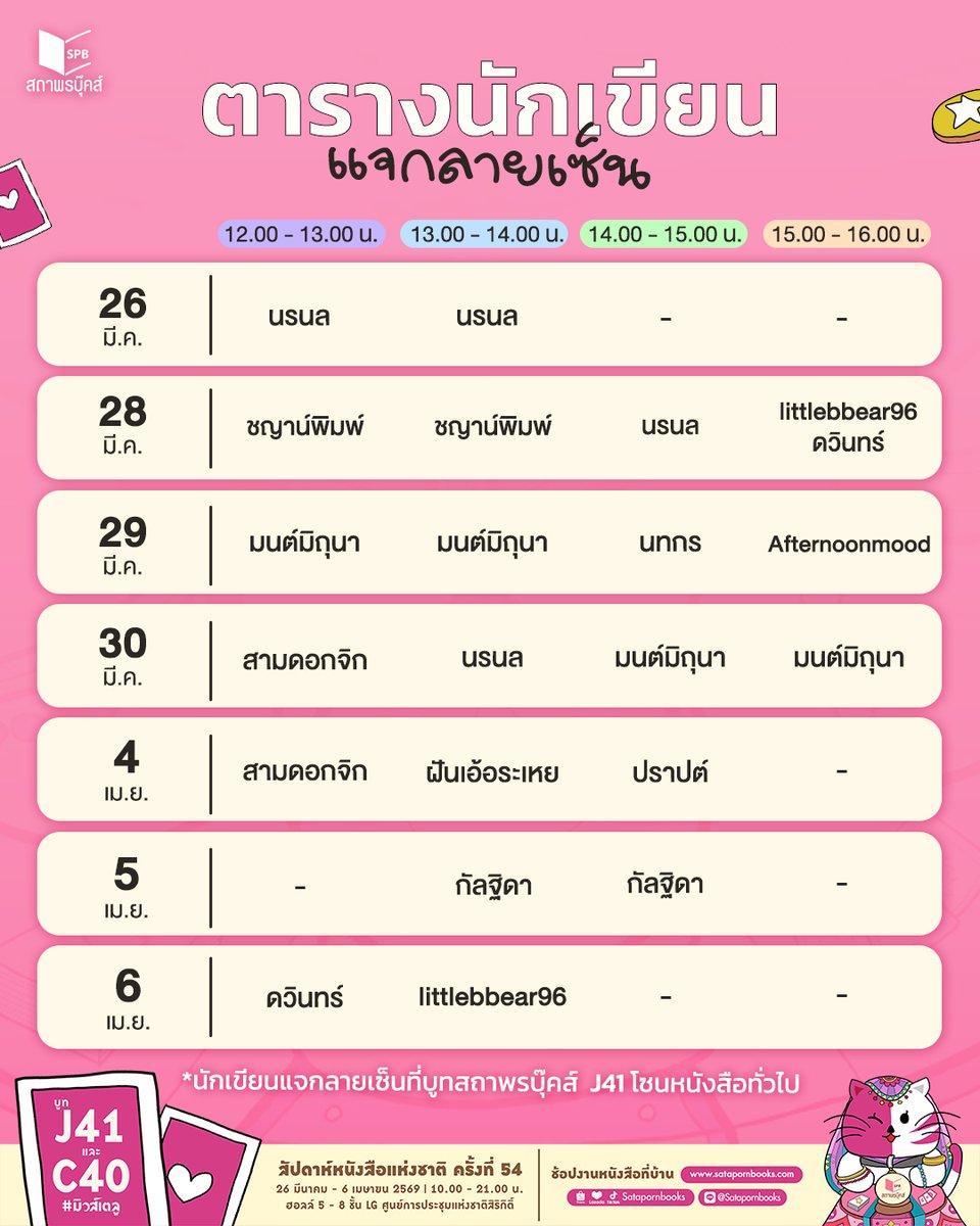 satapornbooks's tweet photo. มาแล้วค่า ตารางแจกลายเซ็นนักเขียน ในงาน #สัปดาห์หนังสือแห่งชาติครั้งที่54 #สัปดาห์หนังสือนานาชาติครั้งที่24
📚 บูทสถาพรบุ๊คส์
📆 วันที่ 26 มีนาคม - 6 เมษายน 2569 | 10.00 - 21.00 น.
📍 ฮอลล์ 5 - 8 ชั้น LG ศูนย์การประชุมแห่งชาติสิริกิติ์
*นักเขียนแจกลายเซ็นอยู่ที่บูทสถาพรบุ๊คส์ J41 
แล้วมาเจอกันน้า ❤

#สถาพรบุ๊คส์บูทC40_J41
#งานหนังสือ #งานหนังสือ2569
#BookFairTH #Satapornbooks