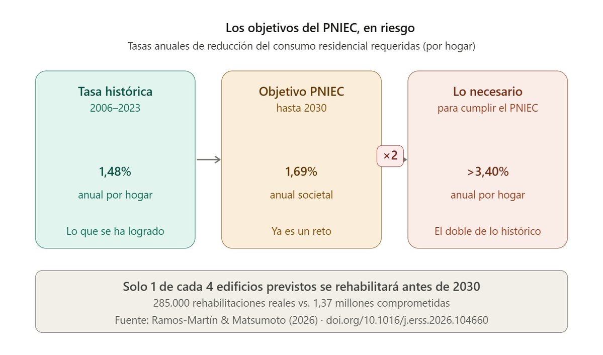 Abu Ramal🔻✊ tweet media