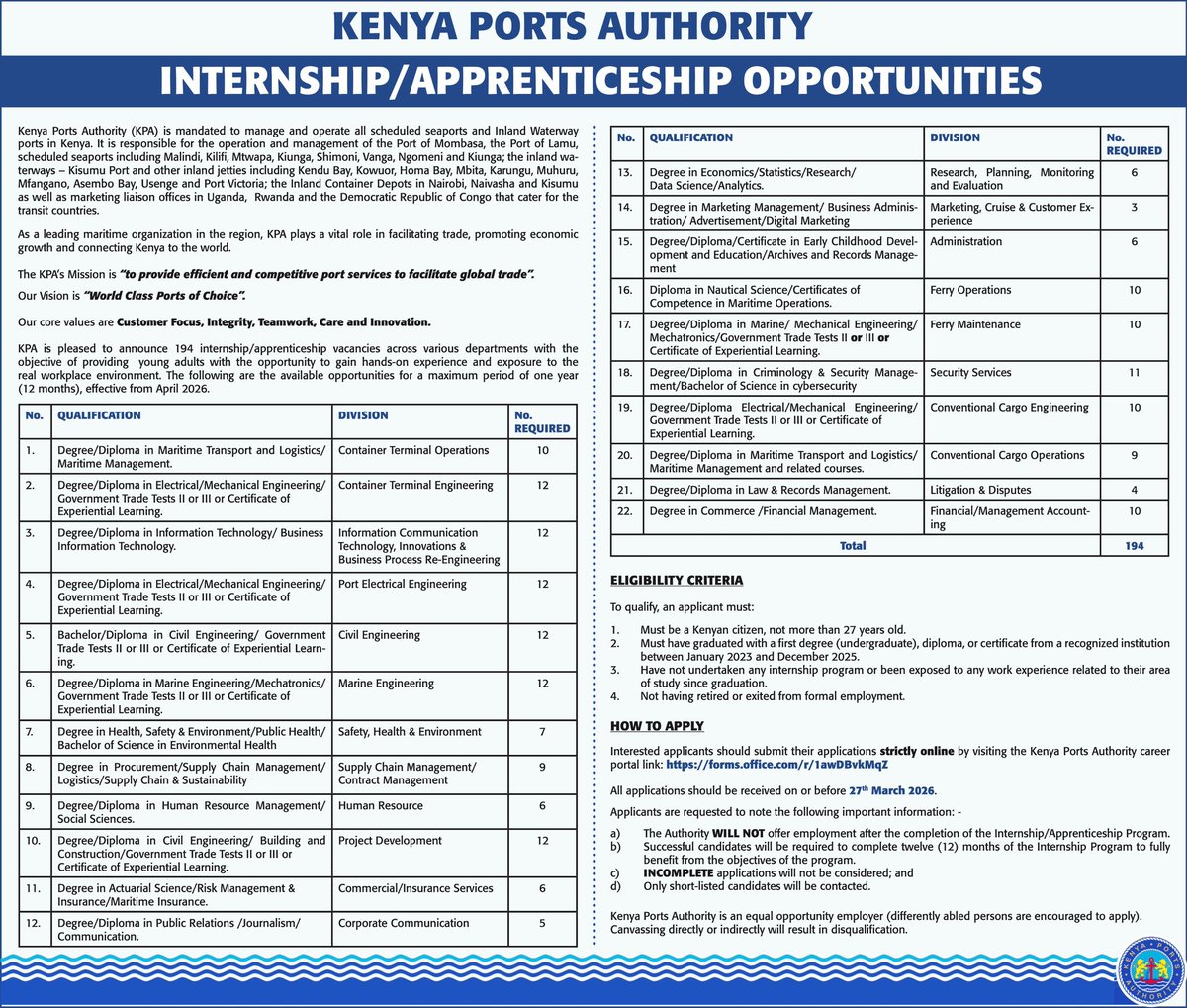 National Youth Council Kenya tweet media