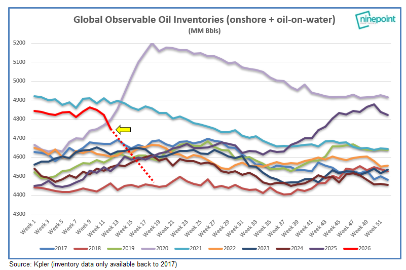 Eric Nuttall tweet media