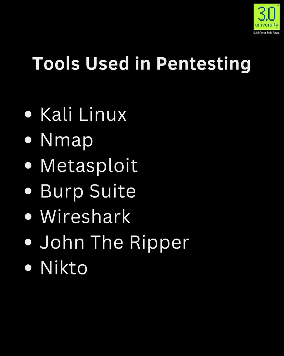 3.0 University tweet media