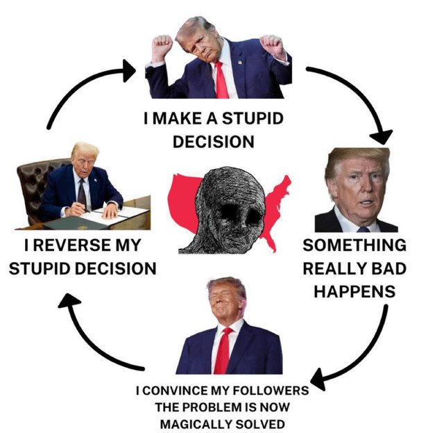 ComploploWatch's tweet photo. Papy pédo-#Trump avance un mensonge. L'unique but est de calmer les marchés !

#TACO ! 🌮 

Pendant ce temps, l'armée US se prépare à une guerre longue en Iran et envoie ses cuirassés depuis la Californie : USS Tripoli et USS Boxer !

Et l'#Iran ne négocie pas !

Trump ment ! https://t.co/q4V8M8G6pP