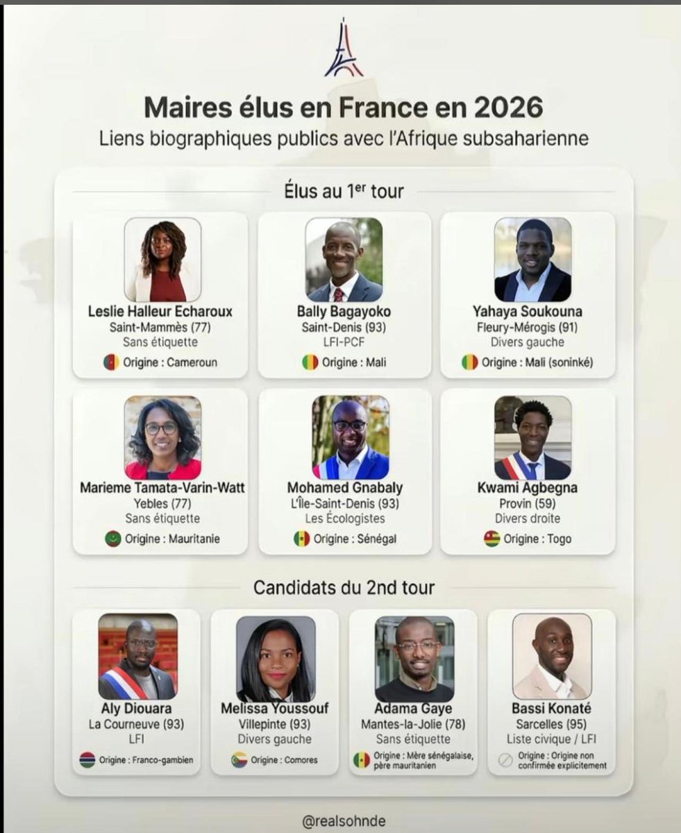 V ! L L A G E O I S 🇸🇳©️ tweet media