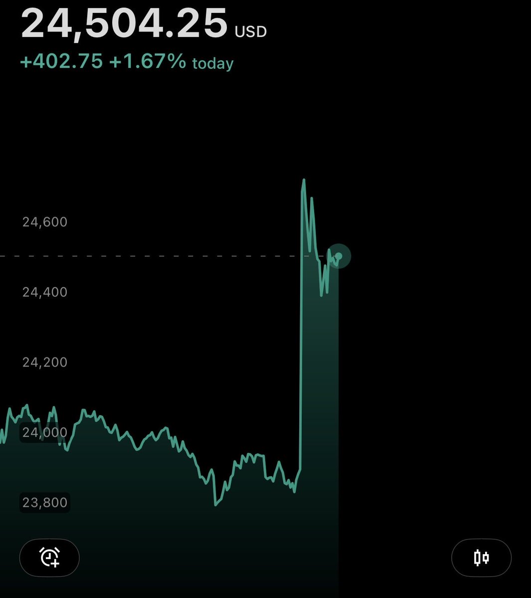 InTheMoney tweet media