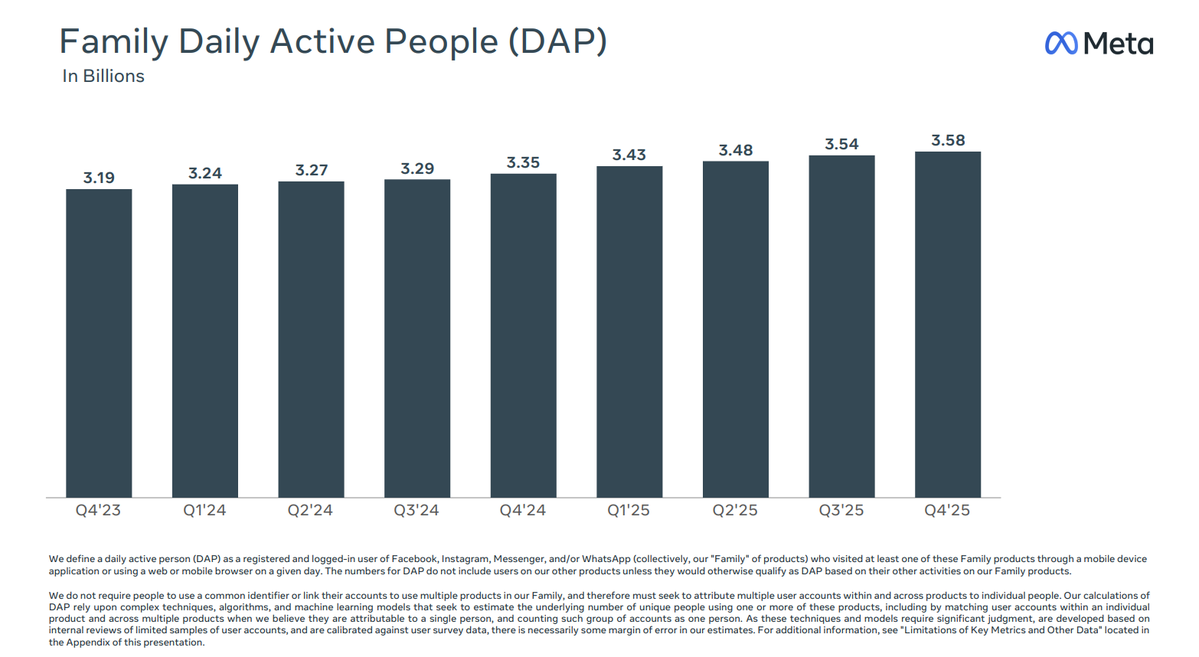 Bourbon Capital tweet media
