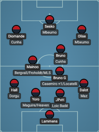 Consigliere tweet media