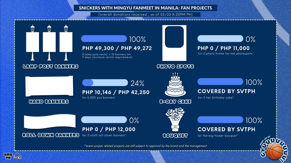 For MinWon • 민원 tweet media