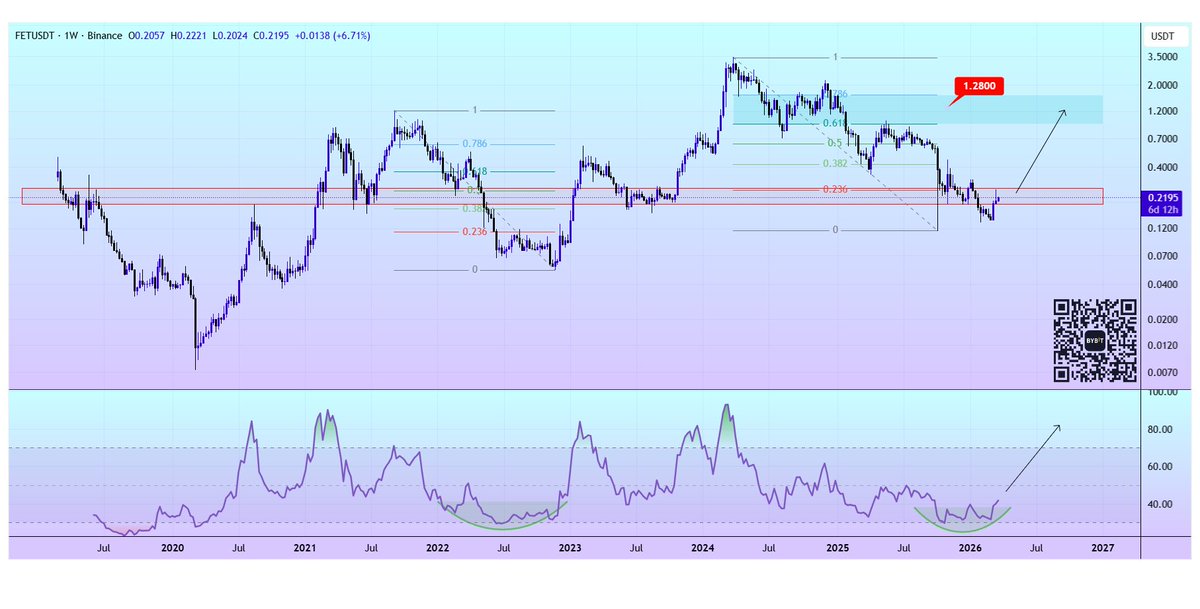 Alex Clay tweet media
