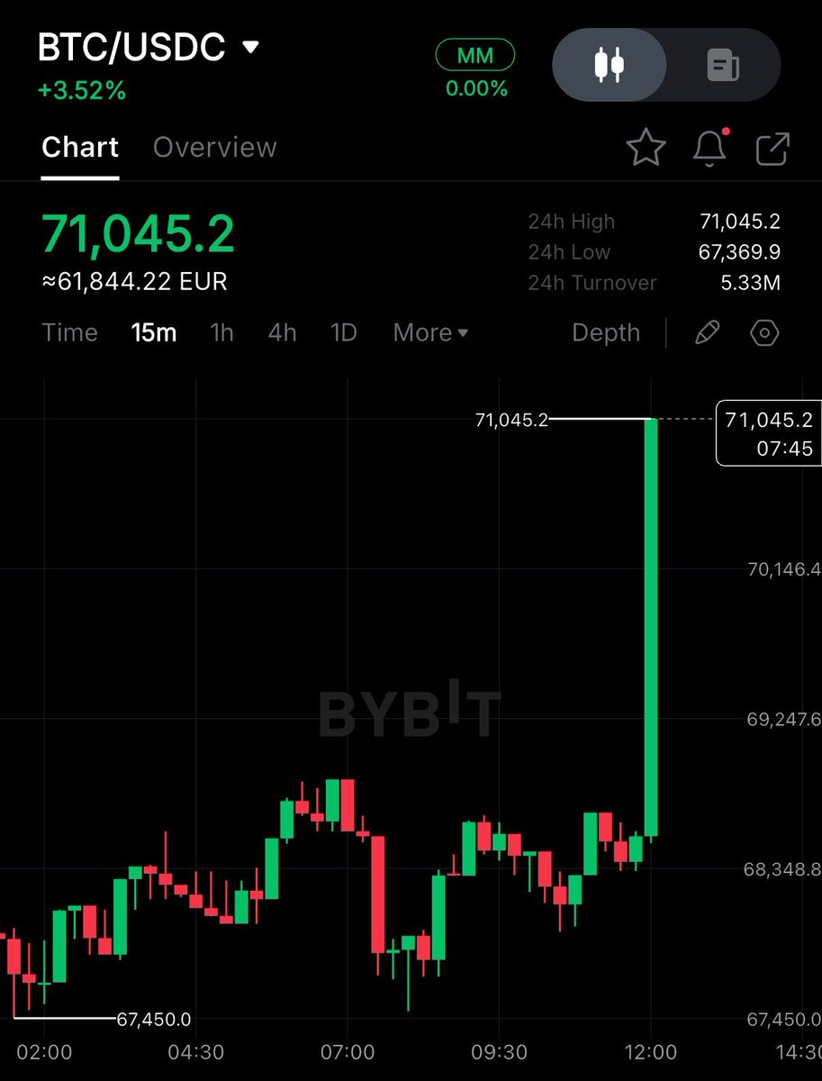 Shib Spain tweet media