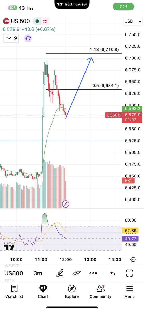 أبو غنىٰ tweet media
