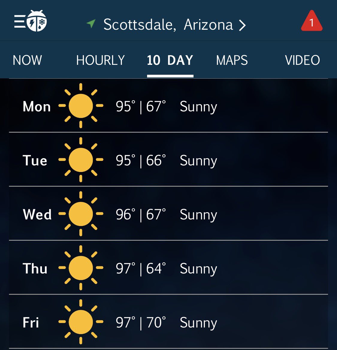 Mike Zschunke, Shift1 Properties Arizona / BHHSAZ tweet media