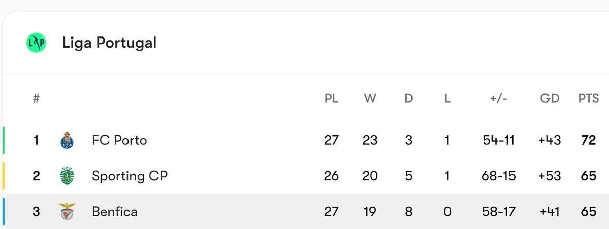 FourFourTwo tweet media