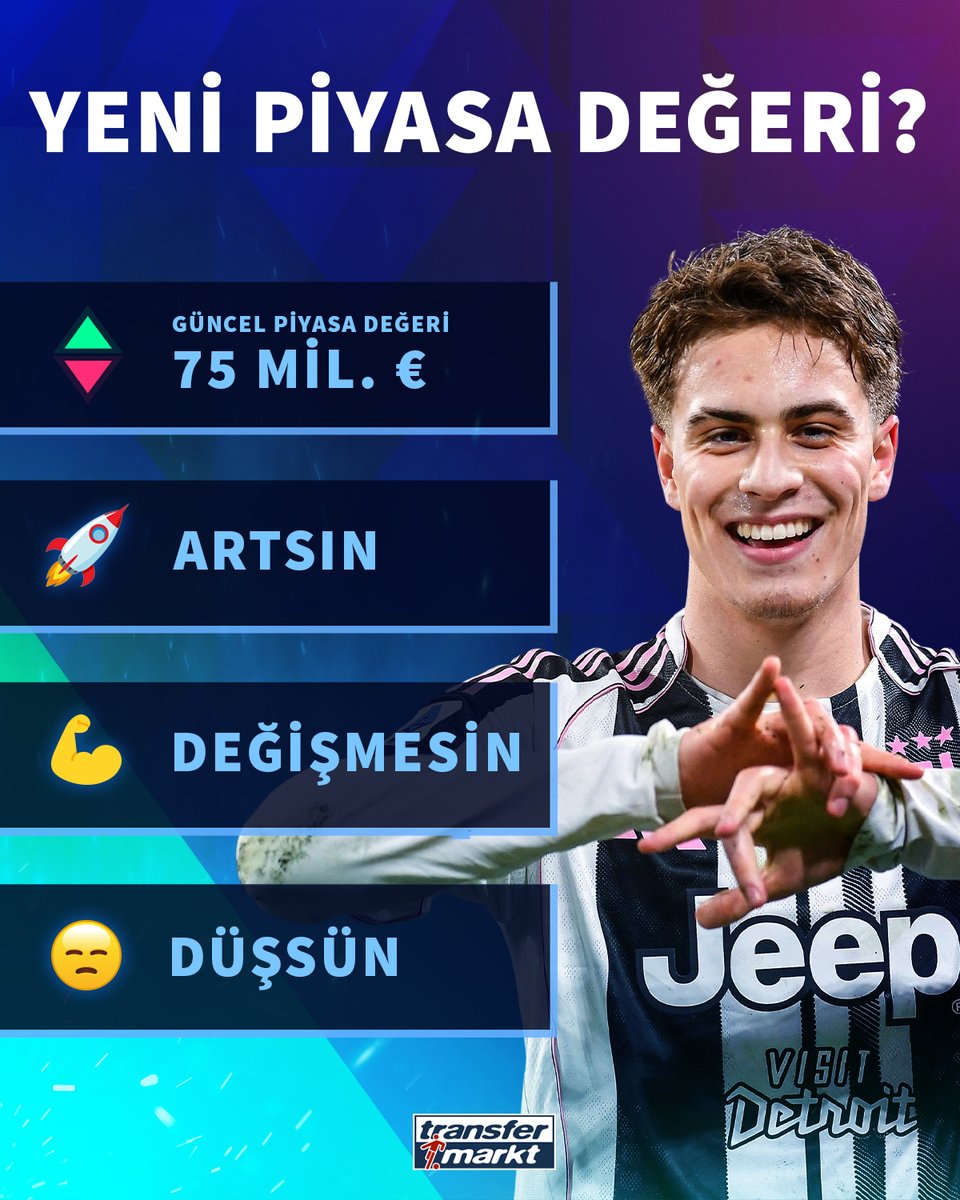 Transfermarkt.com.tr tweet media