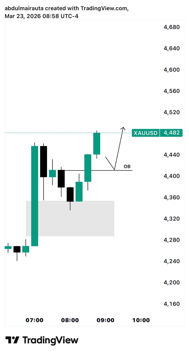 ODERBLOCK tweet media