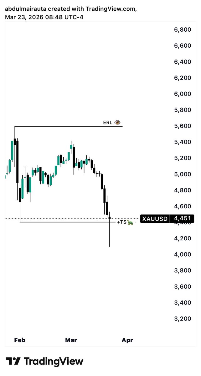 ODERBLOCK tweet media