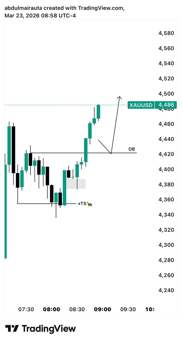 ODERBLOCK tweet media