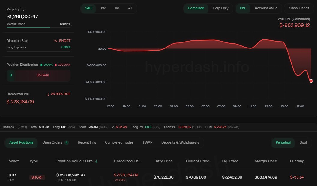 DustyBC Crypto tweet media